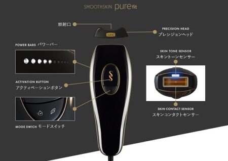 スムーズスキン　ピュアフィット　外観とボタンの位置